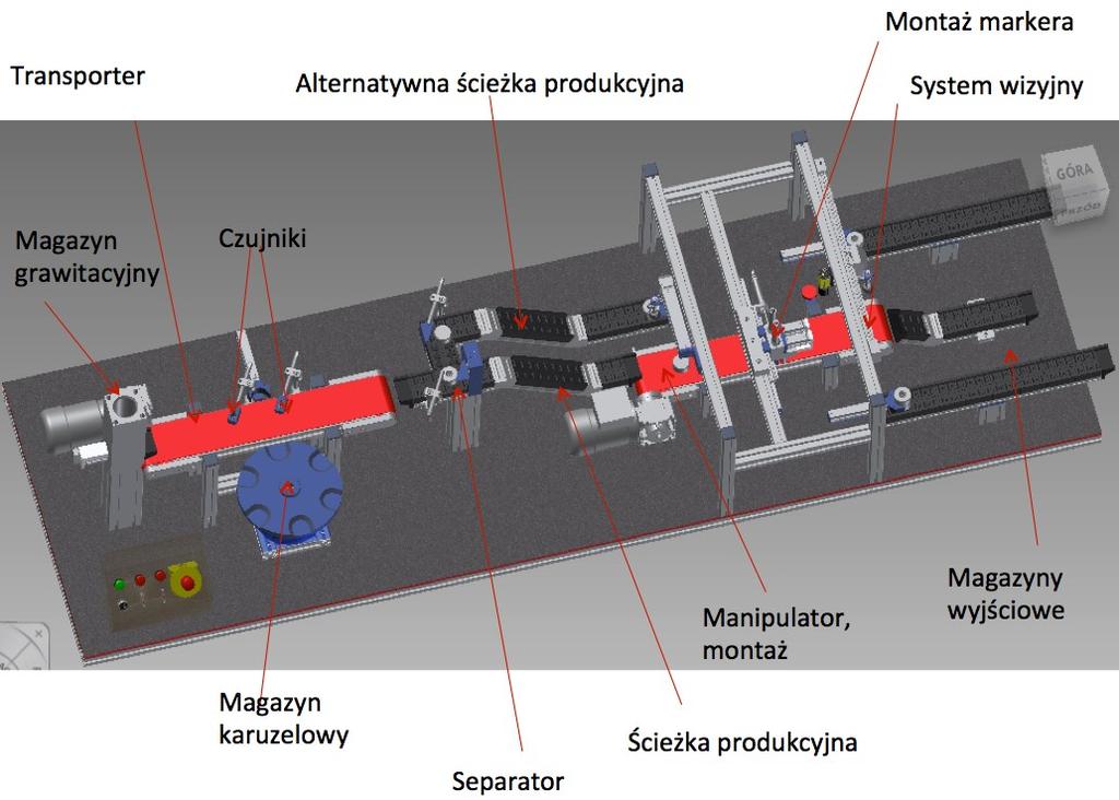 MODESP modułowy, dydaktyczny ESP 151 2-osiowe manipulatory (pneumatyczny i elektropneumatyczny) pozwalające na symulację procesów montażu i paletyzacji, separator pneumatyczny wyposażony w zespół