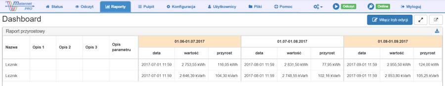 Wynik jest zapisywany jako wirtualne urządzenie i podlega wszystkim zasadom programowym, tak jak każdy wynik rzeczywistego urządzenia. Dzięki działaniom matematycznym można obliczać np.