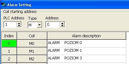 4. Alarmy ( Alarm list ) Funkcja ta pozwala na tworzenie listy adresów wejść lub wyjść ( zmiennych dwustanowych ) z przyporządkowanymi im komunikatami.