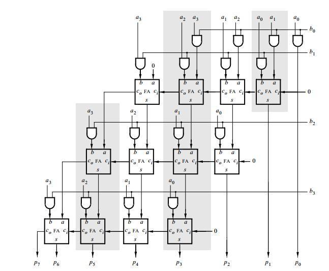 Rysunek 5.