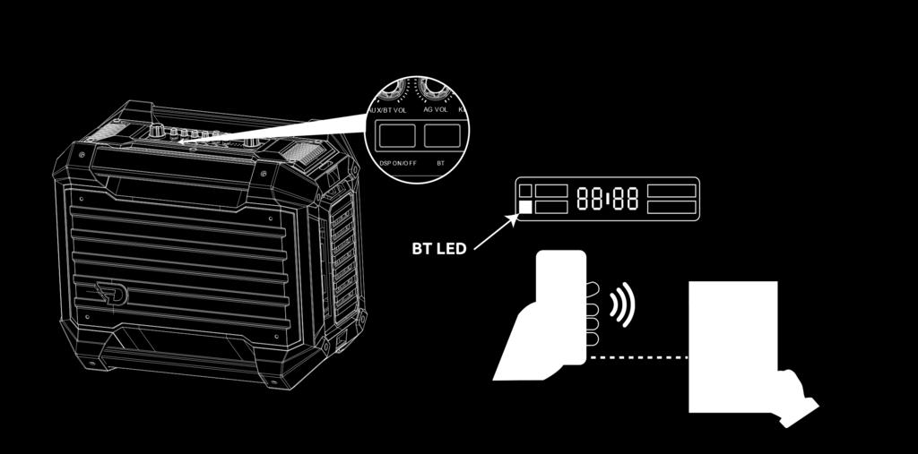 7 ŁADOWANIE Ładowanie urządzeń mobilnych Ładowanie RockStar WSKAŹNIK LED 8 Wskaźnik 2.