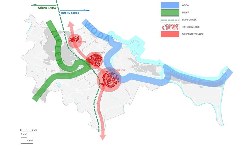 Tożsamość urbanistyczna miasta elementy