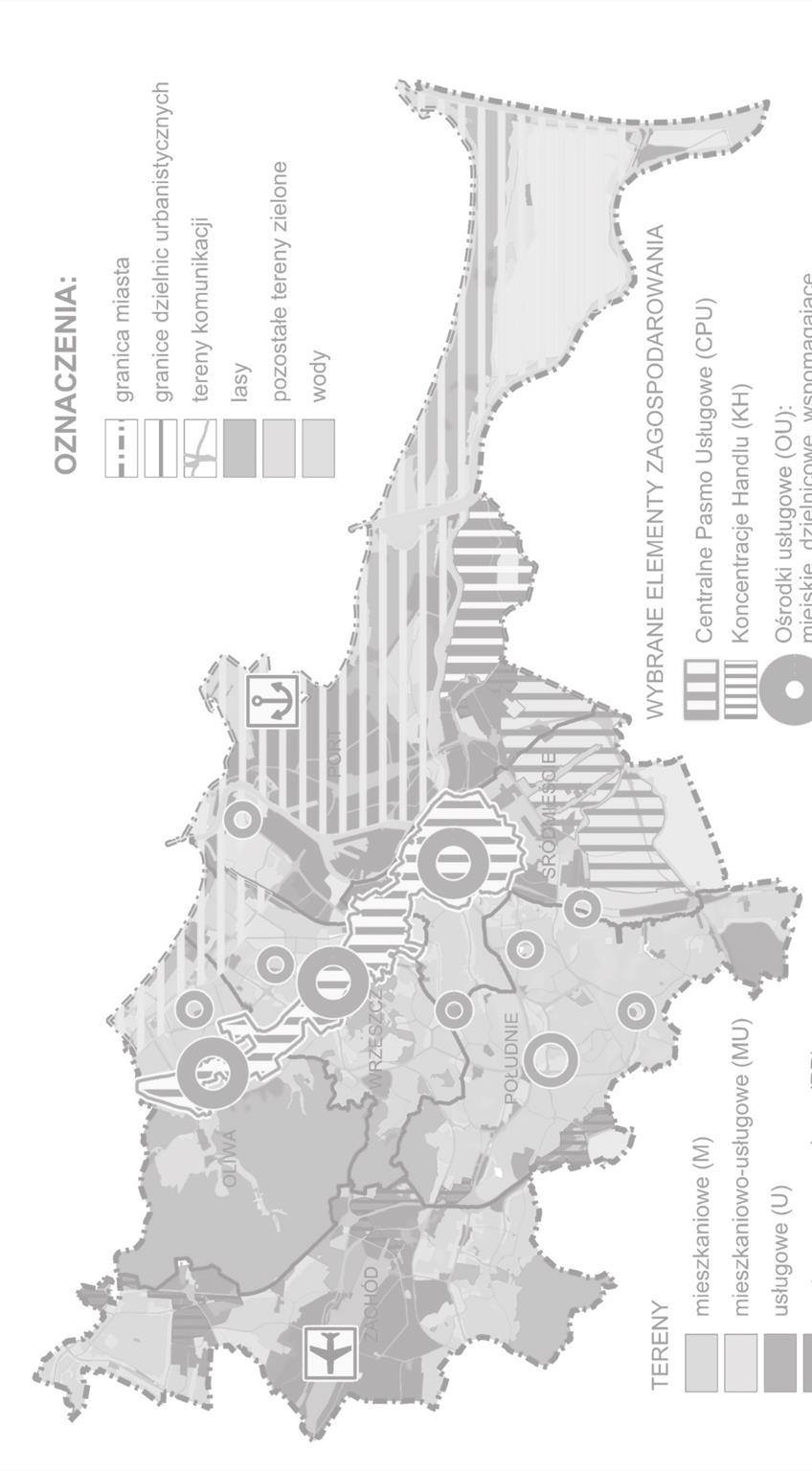 Uwarunkowania zewnętrzne Bieguny wzrostu Centralne Pasmo Usługowe Port Morski