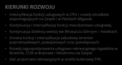 Zmiana funkcji i intensyfikacja zabudowy terenów poprzemysłowych, powojskowych oraz