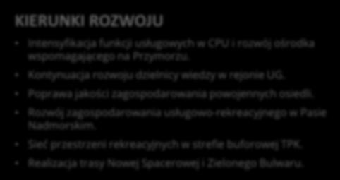 Rozwój zagospodarowania usługowo-rekreacyjnego w Pasie Nadmorskim.