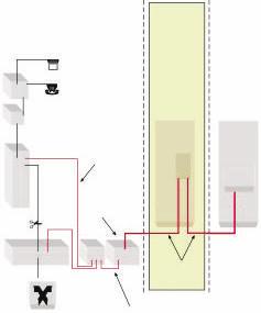 Rozwi¹zania ze zintegrowanymi splitterami powinny byæ oferowane w opisany sposób: Prze³¹cznik MDF- Blok modu³u ID 3000 (32 lub 24 porty) MDF 8-parowy kabel ekranowany Blok Quante ID 3000-DS ze