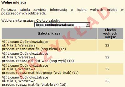 Etap piąty potwierdzenie woli podjęcia nauki Po uzyskaniu informacji o przydziale miejsca, oryginały dokumentów trzeba dostarczyć niezwłocznie do szkoły, do której się dostałeś.