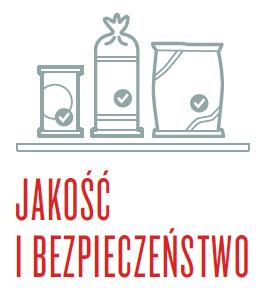 Punktacja Polski w Indeksie żywność Pod względem jakości i