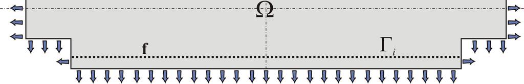 Warunki brzegowe dla jednej czwartej przekroju wzdłużnego wału kalandra Termiczne zachowanie się takiej konstrukcji w ustalonym stanie przewodzenia jest opisane typowymi równaniami w postaci: divq +