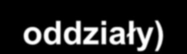 W szkole pierwszego wyboru zostaną wywieszone cztery listy: - lista uczniów zakwalifikowanych do danej szkoły z podziałem na oddziały, z podaną najniższą liczbą punktów, która uprawniała do