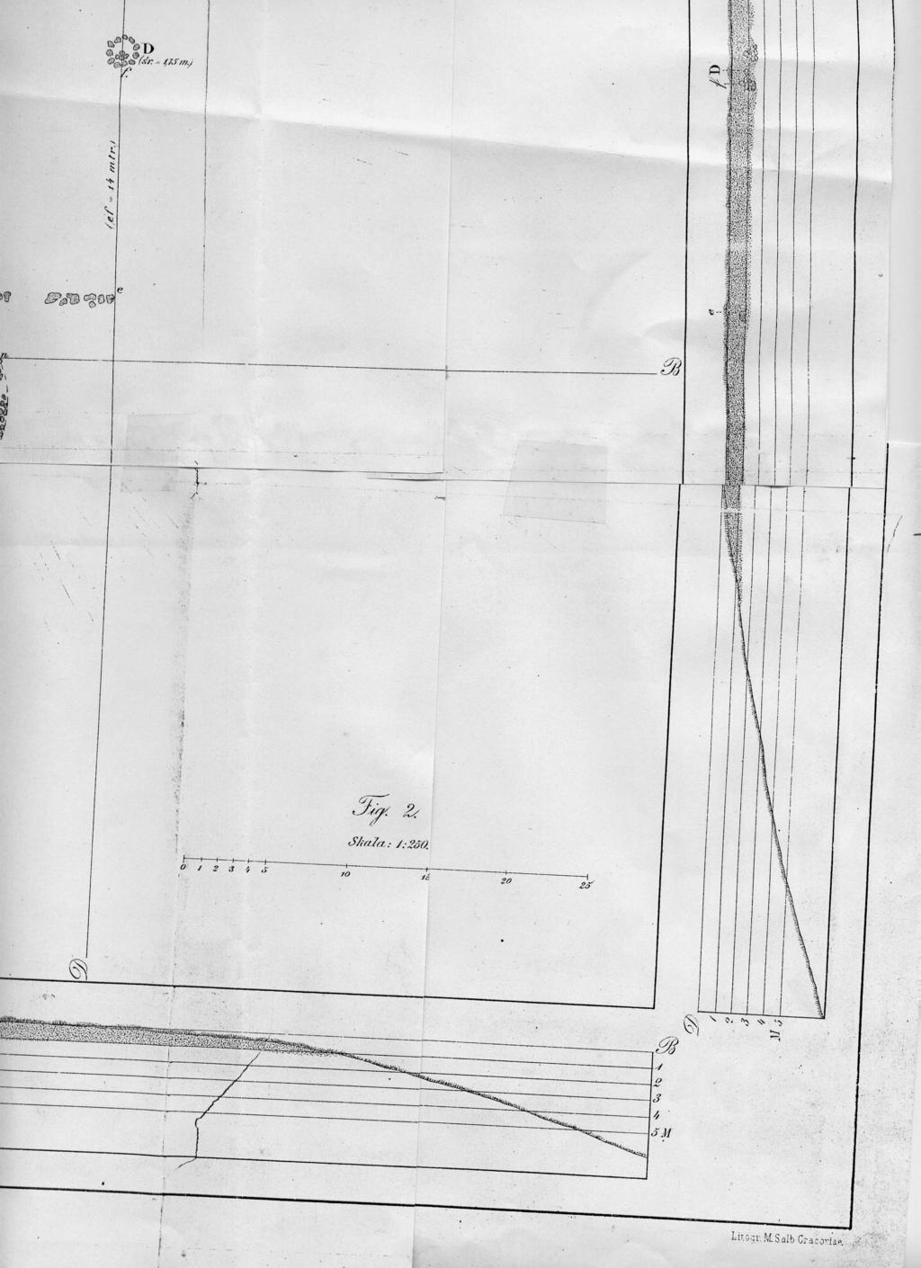 Ryc. 38 Plan cmentarzyska