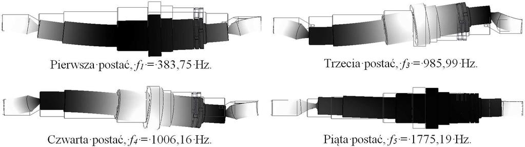 Rys. 11. Kolejne postacie drgań własnych. 4.