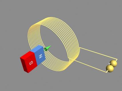 Doświadczenia Ampere a i Faraday a Współczesna teoria pola elektromagnetycznego wywodzi się z fundamentalnych eksperymentów przeprowadzonych przez Ampere a i Faraday a Doświadczenie Ampere a.