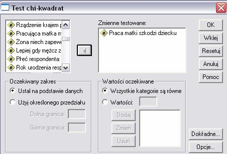 Testy zgodności Testy zgodności porównują empiryczną dystrybuantę zmiennej do określonej dystrybuanty teoretycznej.