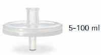 gazy/kwasy/ zasady PTFE politetrafluoretylen OBOJĘTNOŚĆ 4 mm dla próbko do 1 ml 15 mm dla próbko dla 15 ml 15 28 mm dla próbko do 100ml ŚREDNICA Sterylizacja Przygotowanie próbki, oczyszczanie,