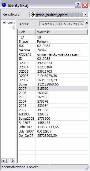 BAZA DANYCH DOCHODÓW GMIN Z TYTUŁU OPŁAT EKSPLOATACYJNYCH Łączne, roczne, wpływy z opłat eksploatacyjnych w gminach (2003-2007), Łączny dochód gmin (2003-2007) Jednostki administracyjne gminy