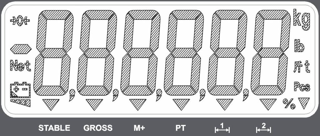 Panel sterujący S ym b ol e: : Waga znajduje się pozycji zeroej : Ciężar ukazuje się artości netto (tara aktyoana) Net : napięcie akumulatoroe zbyt niskie STABLE : Waga znajduje się pozycji stabilnej