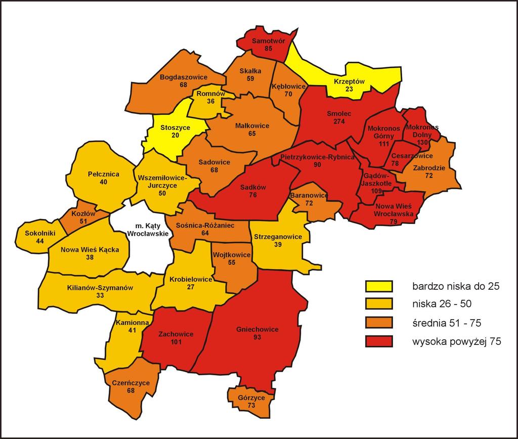 Tabela 5. Średnia gęstość zaludnienia w gminie Kąty Wrocławskie.