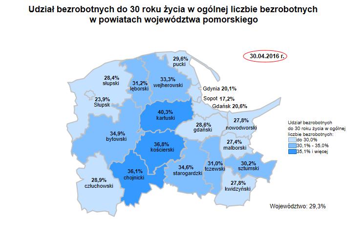 Źródło: Opracowanie własne na podstawie danych GUS.