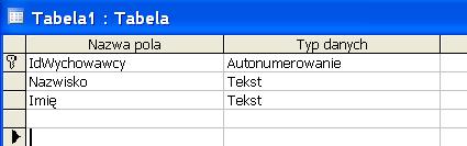 Teraz utwórz następujące tabele: Tabela KLASY (klucz IdKlasy) Wstaw