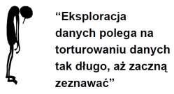 Pole Pole jest najmniejszą strukturą w relacyjnym modelu logicznym.