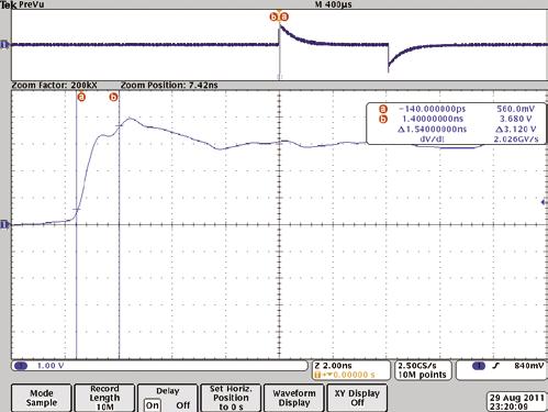 .. oscyloskop Oprócz opisanych wyżej sygnałów RF, na płytce MDO Demo 1 zawarto też kilka przykładowych przebiegów demonstrujących możliwości oscyloskopu MDO4054-3.
