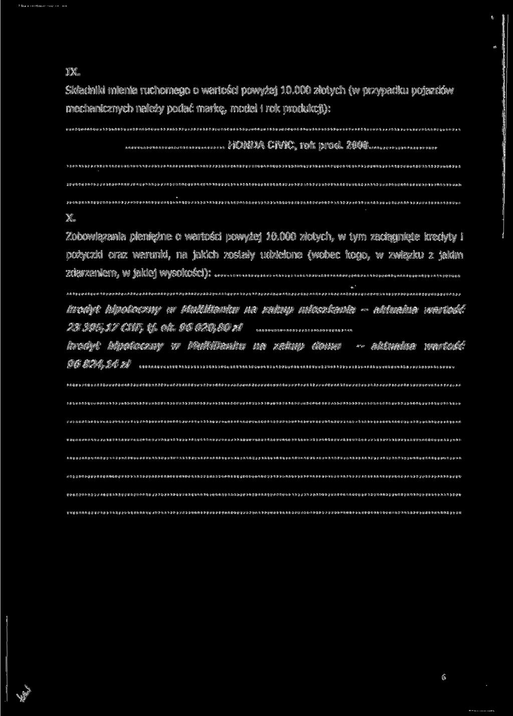 IX. Składniki mienia ruchomego o wartości powyżej 10.000 złotych (w przypadku pojazdów mechanicznych należy podać markę, model i rok produkcji): HONDA CMC, rok prod. 2008 X.