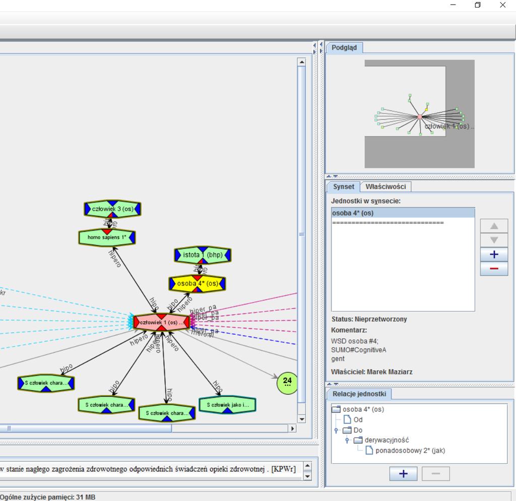 Przeglądanie relacji synsetów Warsztaty mapka kliknij