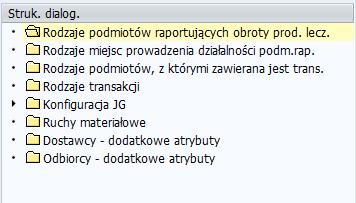 Schemat działania