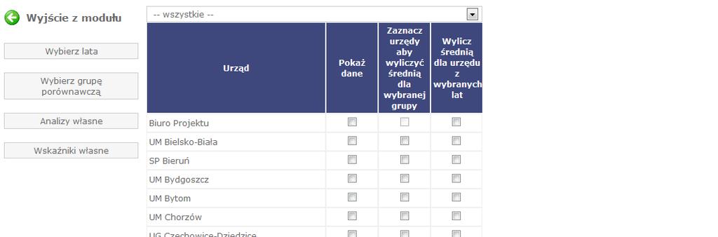 3.1 Prezentacja wskaźników dla grupy porównawczej Po wejściu do modułu należy wybrad lata (ankiety roczne) dla których chcemy przeglądad wskaźniki wybieramy interesujący nas rok klikając w ikonkę