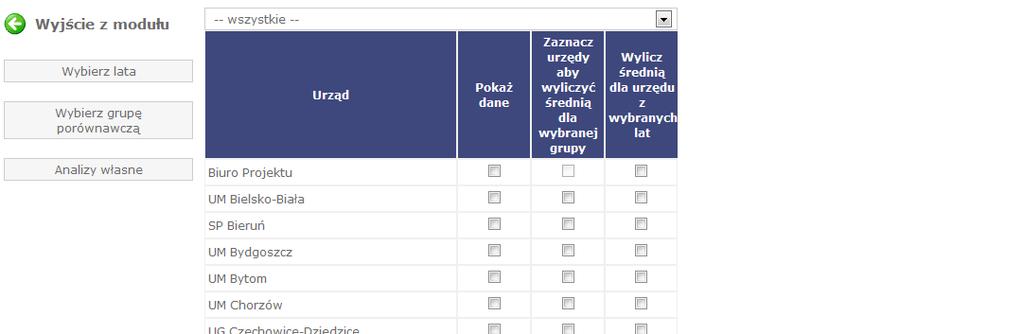 3.2 Prezentacja wskaźników dla usług Po wejściu do modułu należy wybrad lata (ankiety roczne) dla których chcemy przeglądad wskaźniki wybieramy interesujący nas rok klikając w ikonkę Następnie należy