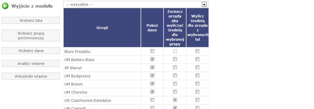 3.3 Prezentacja danych Po wejściu do modułu należy wybrad lata (ankiety roczne) dla których chcemy przeglądad dane wybieramy interesujący nas rok klikając w ikonkę Następnie należy wybrad urzędy dla