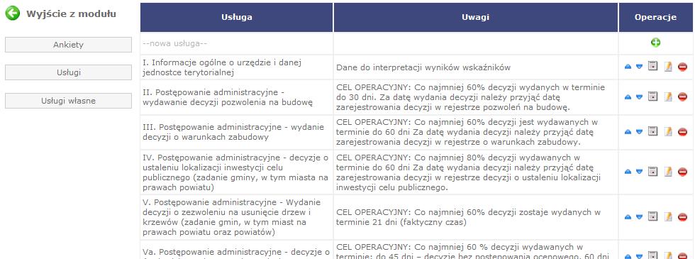 Usługi W tym module administrator może zarządzad usługami dostępnymi w ankietach (jak wspomniano powyżej istnieje możliwośd usuwania usług, modyfikowania istniejących lub dodawania nowych).