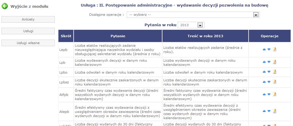 Narzędzie pozwala na przegląd zmian treści pytao w danym roku oraz modyfikację treści pytania (modyfikacja treści oznacza że pytanie pozostaje to samo co w roku