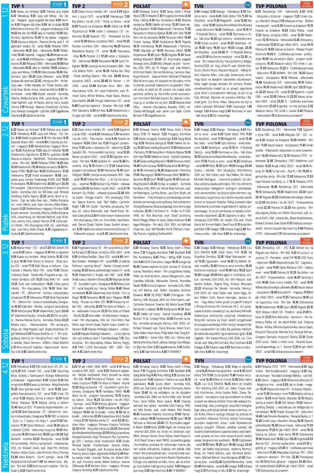 ÏÏ2 C zw a rte k M 2.12 P ią te k M 3.12 S o b o ta M 4.12 N ie d z ie la TVP1 T V P t 6.00 Kawa czy herbata? 8.05 Polityka przy kawie 8.20 Telezakupy 8.50 Lippy and Messy - Go!