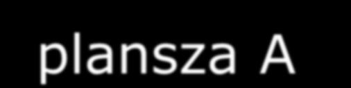 Mapa geośrodowiskowa Polski (MGP) w skali 1:50 000 Mapa składa się z dwóch plansz: plansza A - zawiera zaktualizowane treści MGG plansza B - nowe treści dotyczące