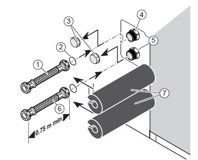 Podłączenie hydrauliczne i chłodnicze (wersja split) wymiary jednostki wewnętrznej (wersja split) WYJŚCIE C.W.U. WYJŚCIE z modułem C.W.U. WEJŚCIE Koniecznie zamontuj filtr siatkowy!