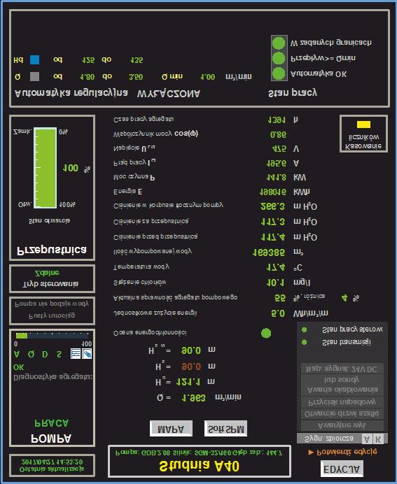 lokalizacja studni pomiarowych stan agregatu pompowego dziennik zdarzeń okno pomiaru diagnostycznego Prezentacja stanu