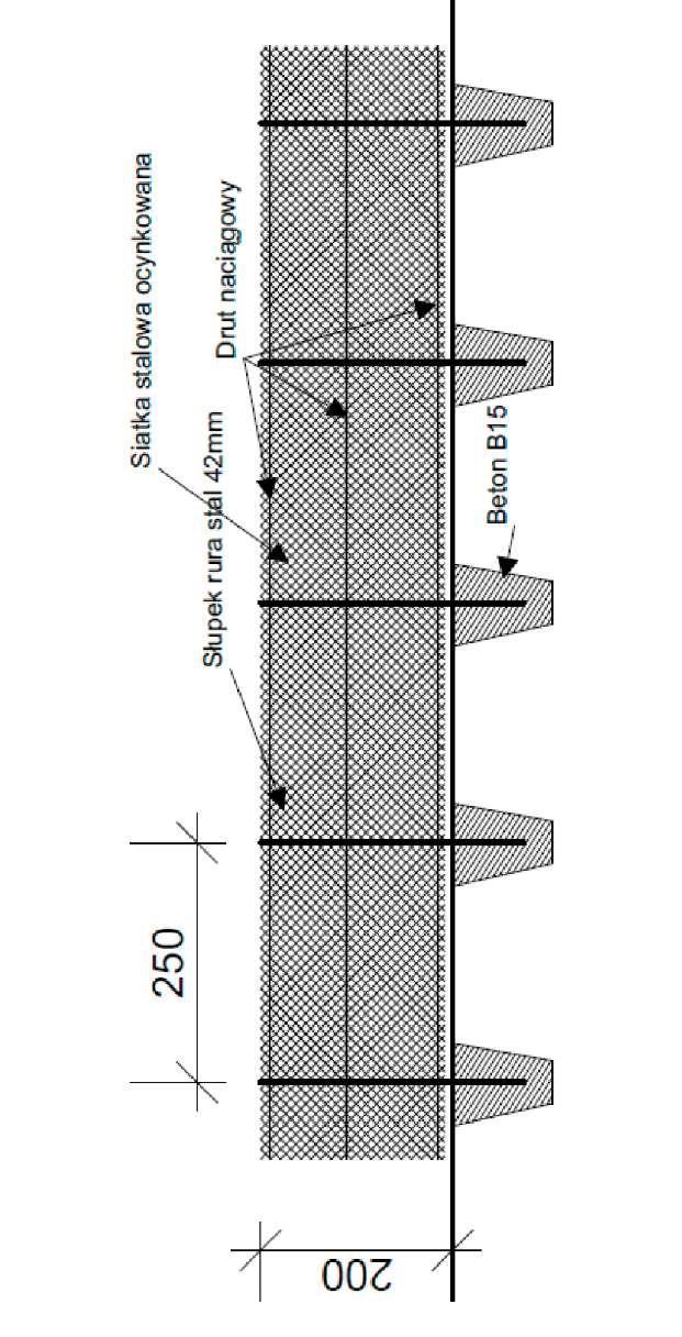 Ogrodzenie ogrodzenie z siatki stalowej ocynkowanej śr. drutu min 2.8 mm, wysokość siatki 2,0m ocynkowane słupki stalowe śr.