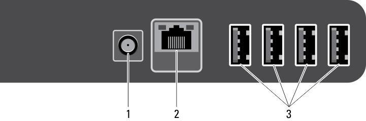 Widok panelu tylnego 1. złącze zasilania 2. złącze sieciowe 3. złącza USB 2.