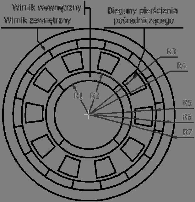 Zezyty oblemowe Mazyny Elektyczne N 1/213 cz.