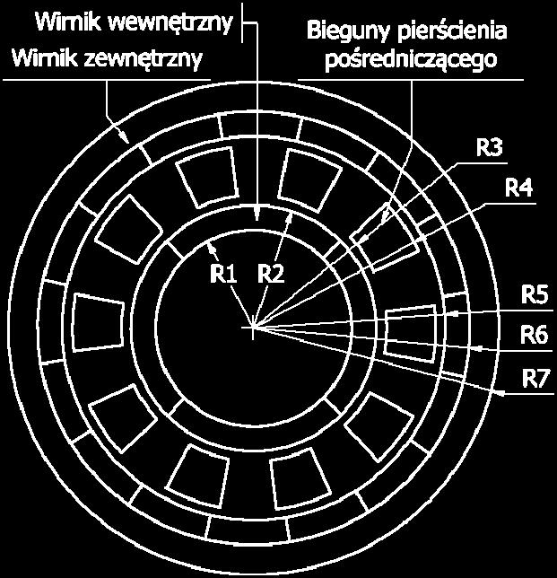 winika, któego ole magnetyczne jet modulowane.