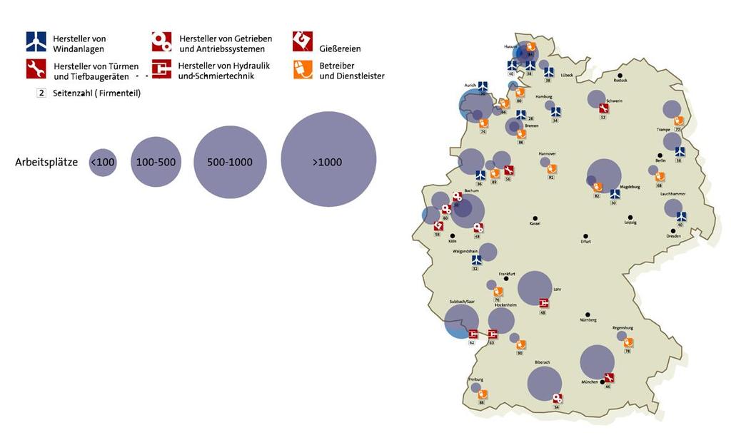 Znaczenie gospodarcze: szansa dla regionu