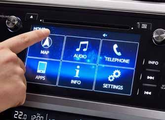 1. EKRAN DOTYKOWY Ekran dotykowy jest wygodny w użyciu po sparowaniu systemu Outbacka (przez Bluetooth * 2 lub gniazdem USB) z Twoim smartfonem, możesz na przykład wybrać odtwarzaną muzykę wprost z