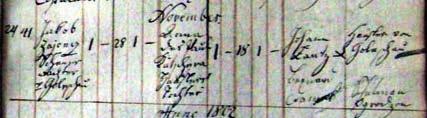 żona Jerzego Żebroka, syna chałupnika w Dębowcu 278, Paweł (*24 XI 1877 5 I 1967), rolnik w Ogrodzonej nr 12, jeden z członków-założycieli miejscowej Ochotniczej Straży Pożarnej (1902), odznaczony