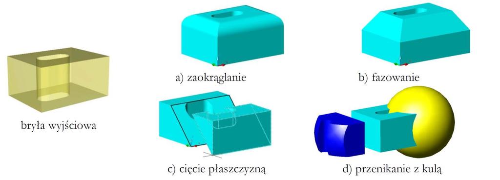 Ćwiczenie nr 3 - Edycja modeli bryłowych Operacje kształtowania brył AutoCAD oferuje polecenia typowo "warsztatowe" dające inne możliwości kształtowania bryły.