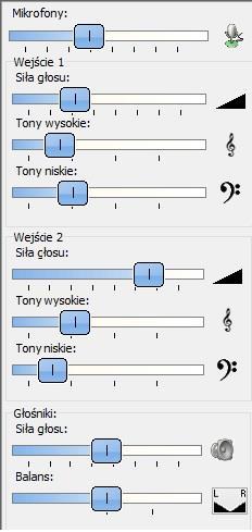 Regulacje W Panelu znajdują się następujące suwaki: Mikrofony regulacja siły głosu mikrofonów na linii mikrofonowej (grupa B) Wejście1/Wejście2 regulacja Siły