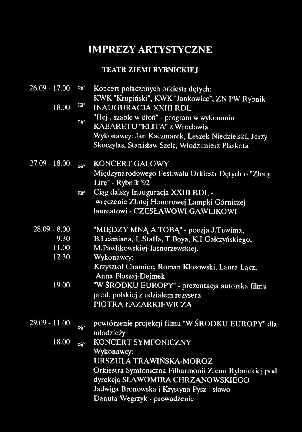 Wykonawcy: Jan Kaczmarek, Leszek Niedzielski, Jerzy Skoczylas, Stanisław Szelc, Włodzimierz Plaskota 27.09-18.
