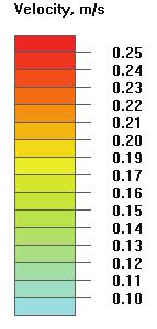 Badania gęstości wykonano na wadze z przystawką do badania gęstości (METTLER TOLEDO Xs0 Dual Range) o dokładności pomiaru 0,0 mg dla obciążenia 0 g.