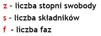 Reguła faz Gibssa. Faza-stan materii jednorodnej pod względem składu chemicznego i stanu fizycznego. Składnik-chemiczne indywiduum.